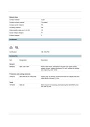 1582214 datasheet.datasheet_page 3