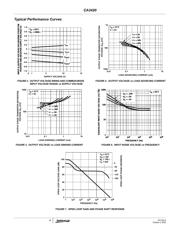 CA3420EZ datasheet.datasheet_page 4