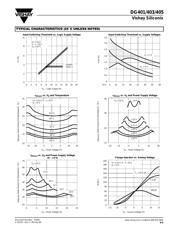 DG403DY-E3 datasheet.datasheet_page 6