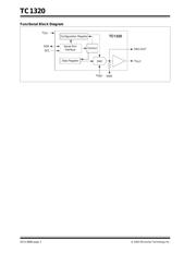 TC1320EOA datasheet.datasheet_page 2