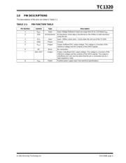 TC1320EOA datasheet.datasheet_page 5