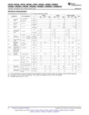 LM324AN datasheet.datasheet_page 6