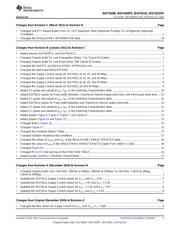 ISO7421ED datasheet.datasheet_page 3