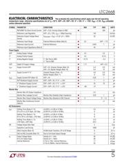 LTC2668IUJ-16#PBF 数据规格书 5
