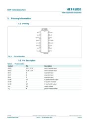 HEF4585BP,652 数据规格书 4