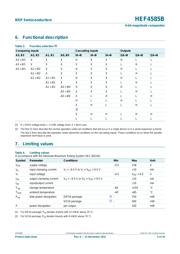 HEF4585BP,652 数据规格书 5