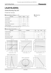 LNJ810L6DRA datasheet.datasheet_page 1