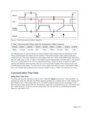 MAX31820PARMCR+ datasheet.datasheet_page 4