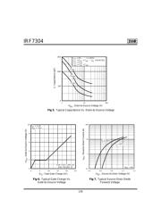 IRF7304 datasheet.datasheet_page 4