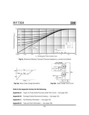 IRF7304 datasheet.datasheet_page 6