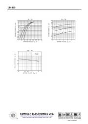 1SS315 datasheet.datasheet_page 2