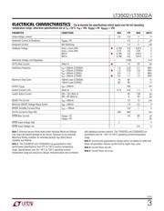 LT3502AEMS#PBF datasheet.datasheet_page 3