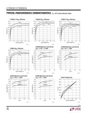 LT3502AEMS#PBF datasheet.datasheet_page 4