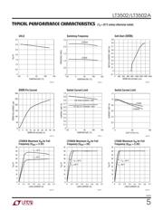 LT3502AEMS#PBF datasheet.datasheet_page 5