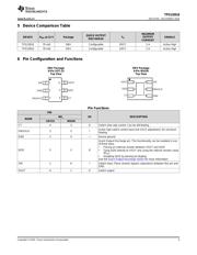TPS22810 datasheet.datasheet_page 3