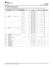 TPS22810 datasheet.datasheet_page 5