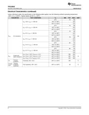 TPS22810 datasheet.datasheet_page 6