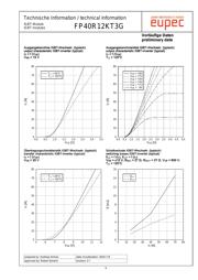 FP40R12KT3G datasheet.datasheet_page 6