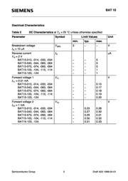 BAT15-033P 数据规格书 3
