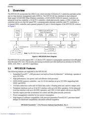 MPC8313ECVRAFFB datasheet.datasheet_page 2