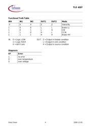 TLE4207G datasheet.datasheet_page 4