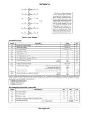 MC74VHC14DTR2 datasheet.datasheet_page 2
