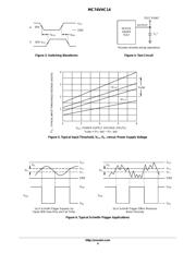 MC74VHC14DTR2 datasheet.datasheet_page 4