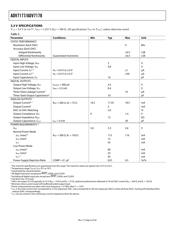 ADV7177KS-REEL datasheet.datasheet_page 6