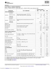 DAC8411EVM-PDK datasheet.datasheet_page 3