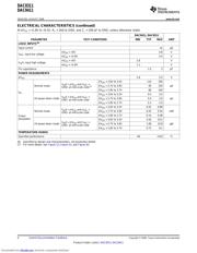 DAC8411EVM-PDK datasheet.datasheet_page 4