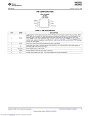 DAC8411EVM datasheet.datasheet_page 5