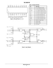 MC100EP210SFA datasheet.datasheet_page 2