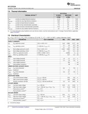 UCC27211ADRMR datasheet.datasheet_page 6