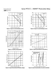 PVT312 datasheet.datasheet_page 3