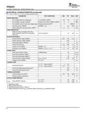 TPS54373PWP datasheet.datasheet_page 4