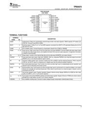 TPS54373PWP datasheet.datasheet_page 5