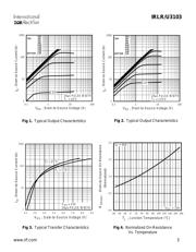 IRLR3103 数据规格书 3