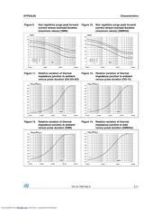 STPS3L60 datasheet.datasheet_page 5