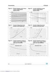 STPS3L60 datasheet.datasheet_page 6