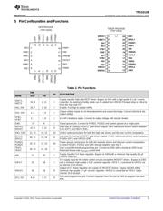 TPS53128RGET datasheet.datasheet_page 3