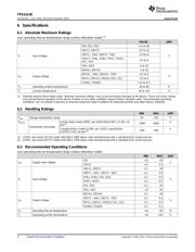 TPS53128PWR datasheet.datasheet_page 4