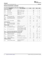 TPS53128EVM-620 datasheet.datasheet_page 6