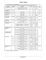 LMV932 datasheet.datasheet_page 3