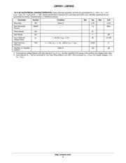 LMV932 datasheet.datasheet_page 4