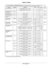 LMV932 datasheet.datasheet_page 5