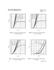 IRGIB10B60KD1P datasheet.datasheet_page 4