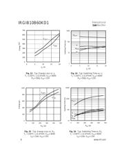 IRGIB10B60KD1P datasheet.datasheet_page 6