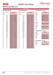 GRM216R71H223KA01D(REEL) datasheet.datasheet_page 2