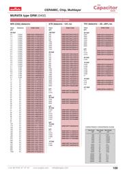 GRM216R71H223KA01D(REEL) datasheet.datasheet_page 3