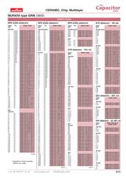 GRM216R71H223KA01D(REEL) datasheet.datasheet_page 5